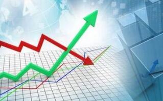 ���̣���ָ��1.24% ��3349.05�� ��ָ��1.25% ��ҵ��ָ����0.97%