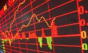 ��ָ��0.03%����3424.40�� ���ز�����ֽ�����а���Ƿ���ǰ