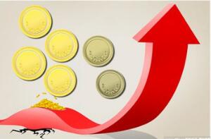 ��ҵ���г��ٶȻ�Ծ ���������ʽ�����