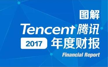 ��Ѷ2017��Ʊ������ӯ��724.71��Ԫ  �˾���н�ӽ�80��Ԫ