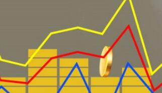 �Ϻ�����ҵ���챨��2019�꾻��203��Ԫ ͬ����13%