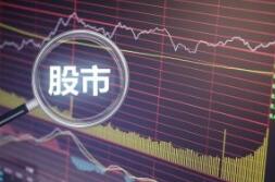 ָٶȻ仦ָ0.1% 뵼ֻԾ