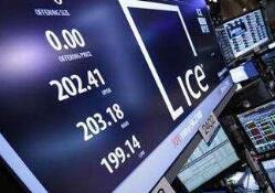Ƽָյ2.05%